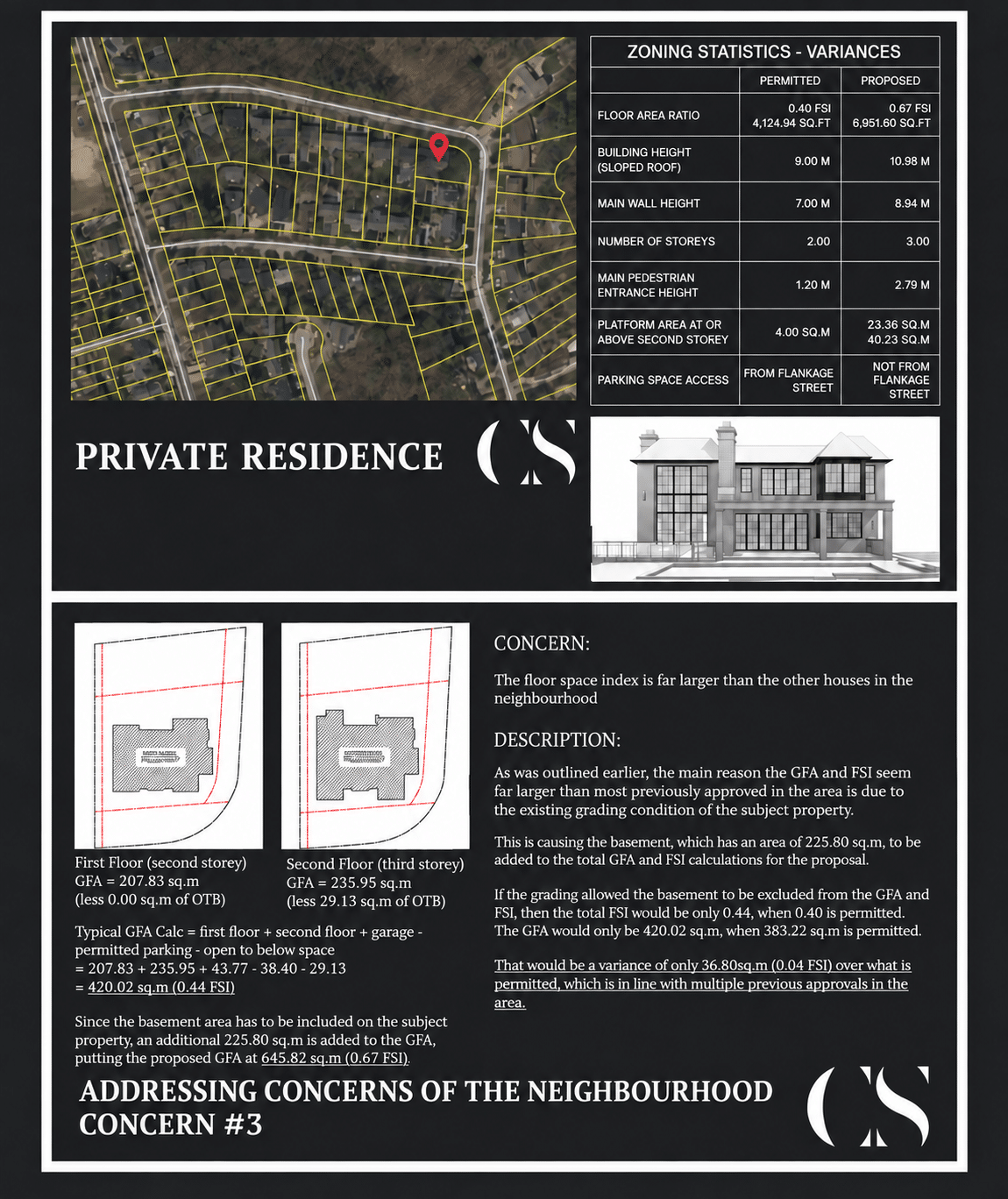 Private Residence presentation illustrating Committee of Adjustment preparation, map, variance analysis and supporting drawings